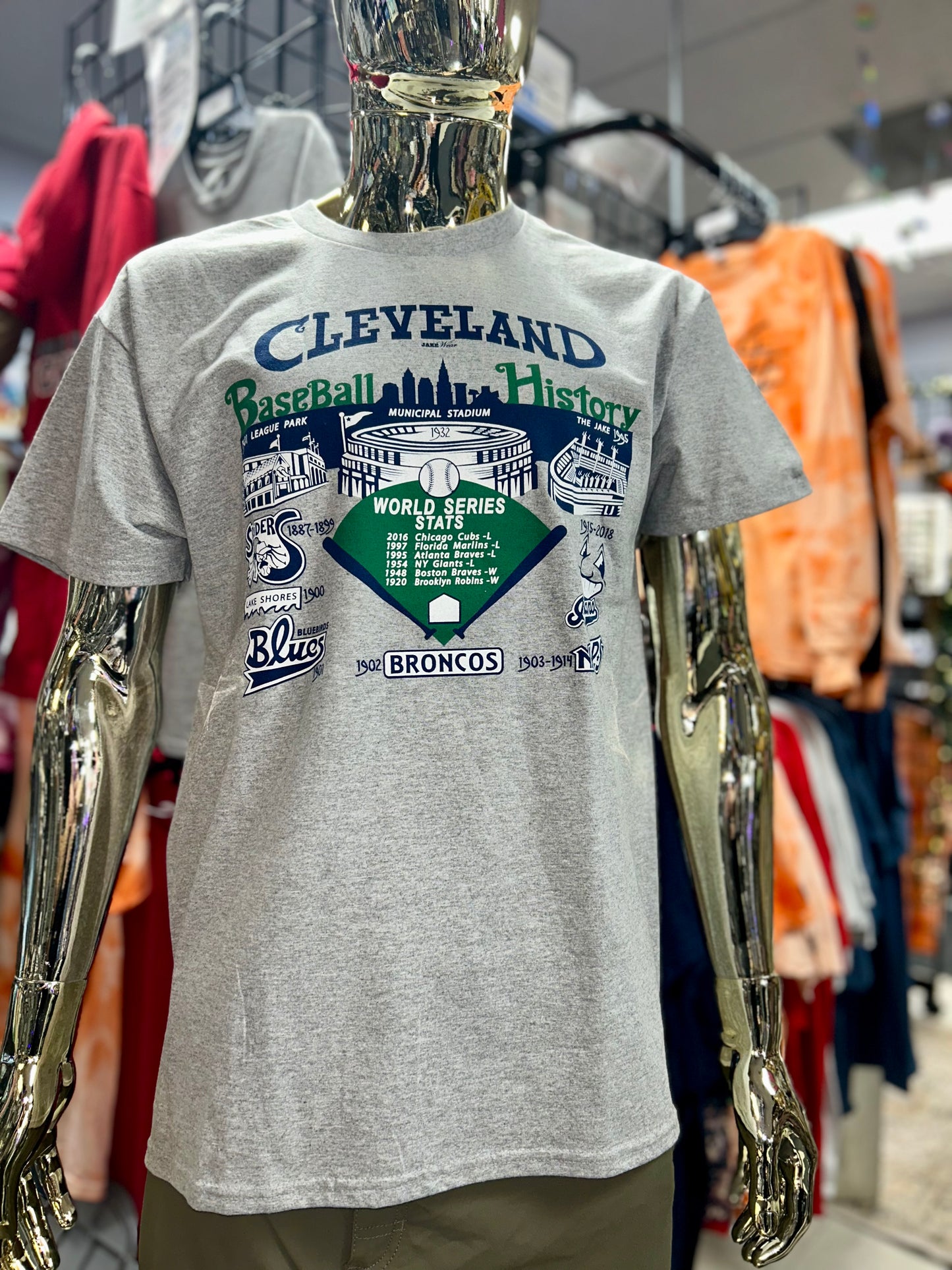 Cleveland Baseball History T-Shirts